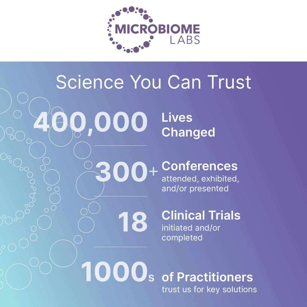 Microbiome Labs MegaIgG2000  (120 Capsules)