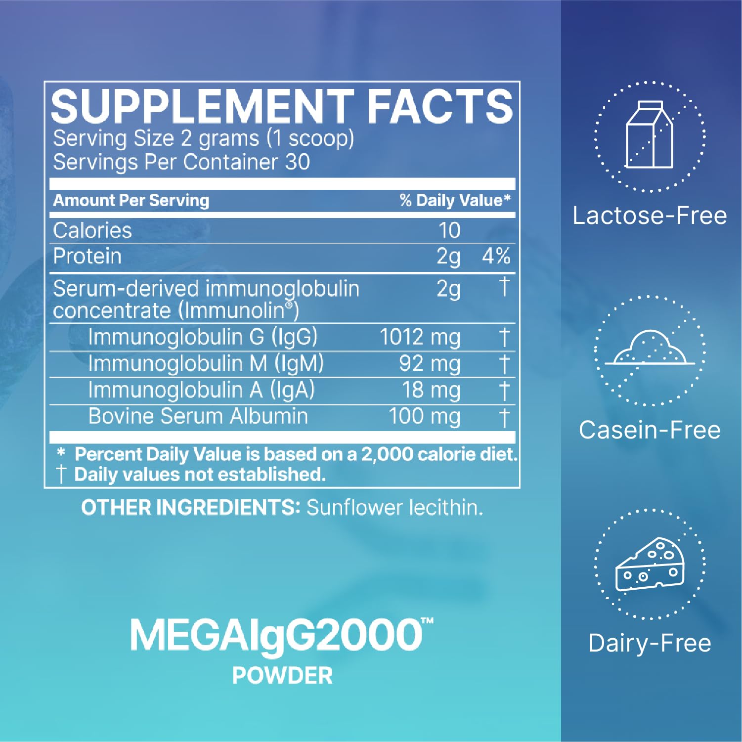 Microbiome Labs MegaIgG2000  (120 Capsules)