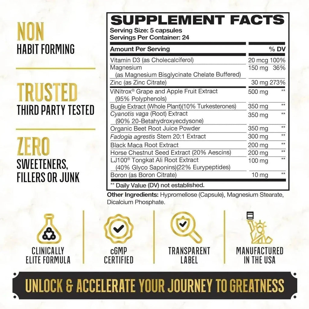 King Maker 13-in-1 Anabolic Supplement for Men to Increase Stamina, Lean Muscle Growth & Recovery, N.O. Booster with Tongkat Ali (LJ100), 120 Capsules